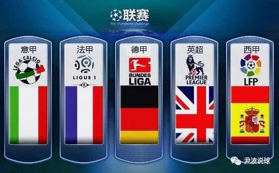 形成强大的